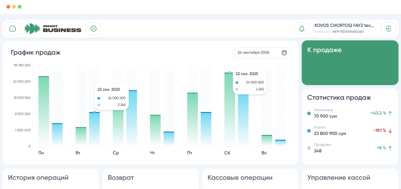 SMART — операционная<br> система для бизнеса